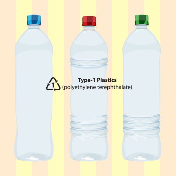 Plastic Water Bottles Graphic
