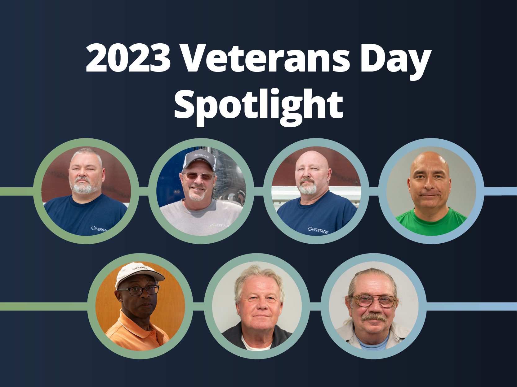 https://www.heritage-enviro.com/wp-content/uploads/2023/11/Veterans-Day_Blog-Thumbnail-01.png